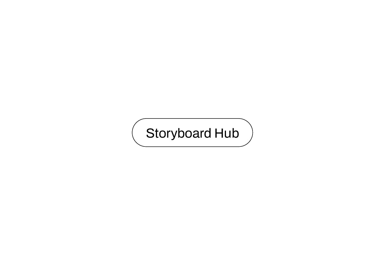 story board
